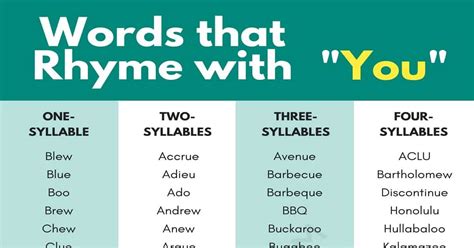 words that rhyme with off|words that rhyme with you.